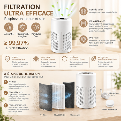 Purificateur d'air HEPA NOVA | Blanc