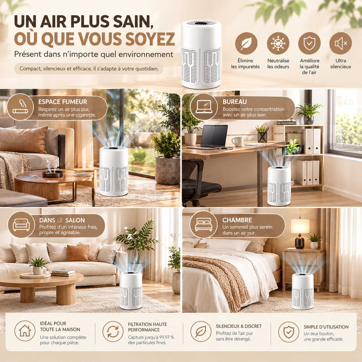 Purificateur d'air HEPA NOVA | Blanc