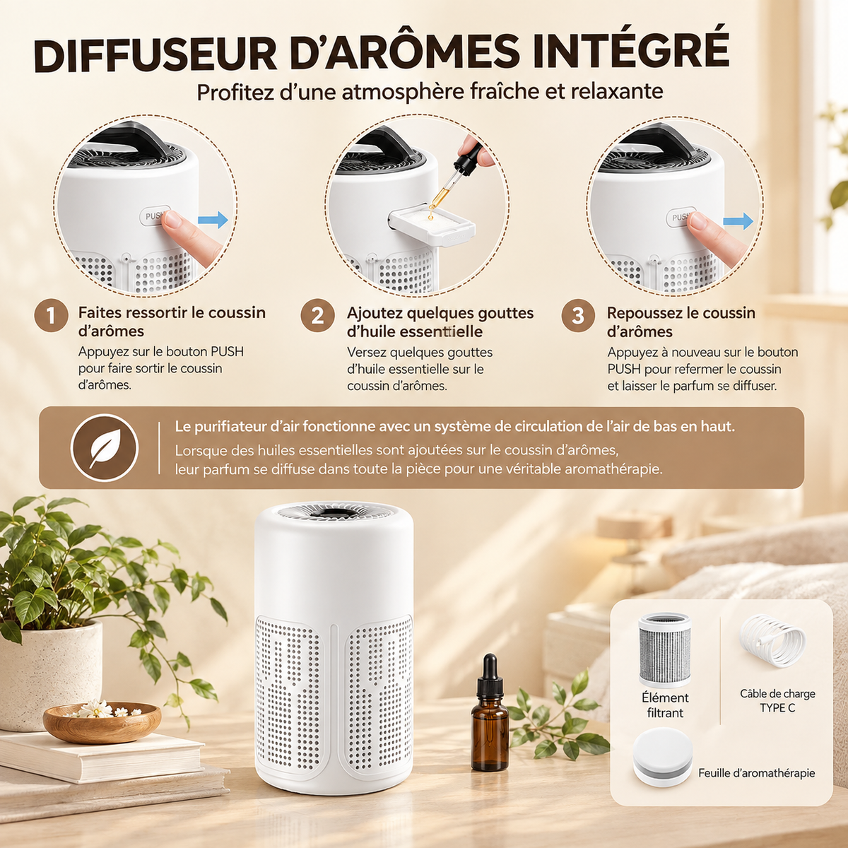 Purificateur d'air HEPA NOVA | Blanc